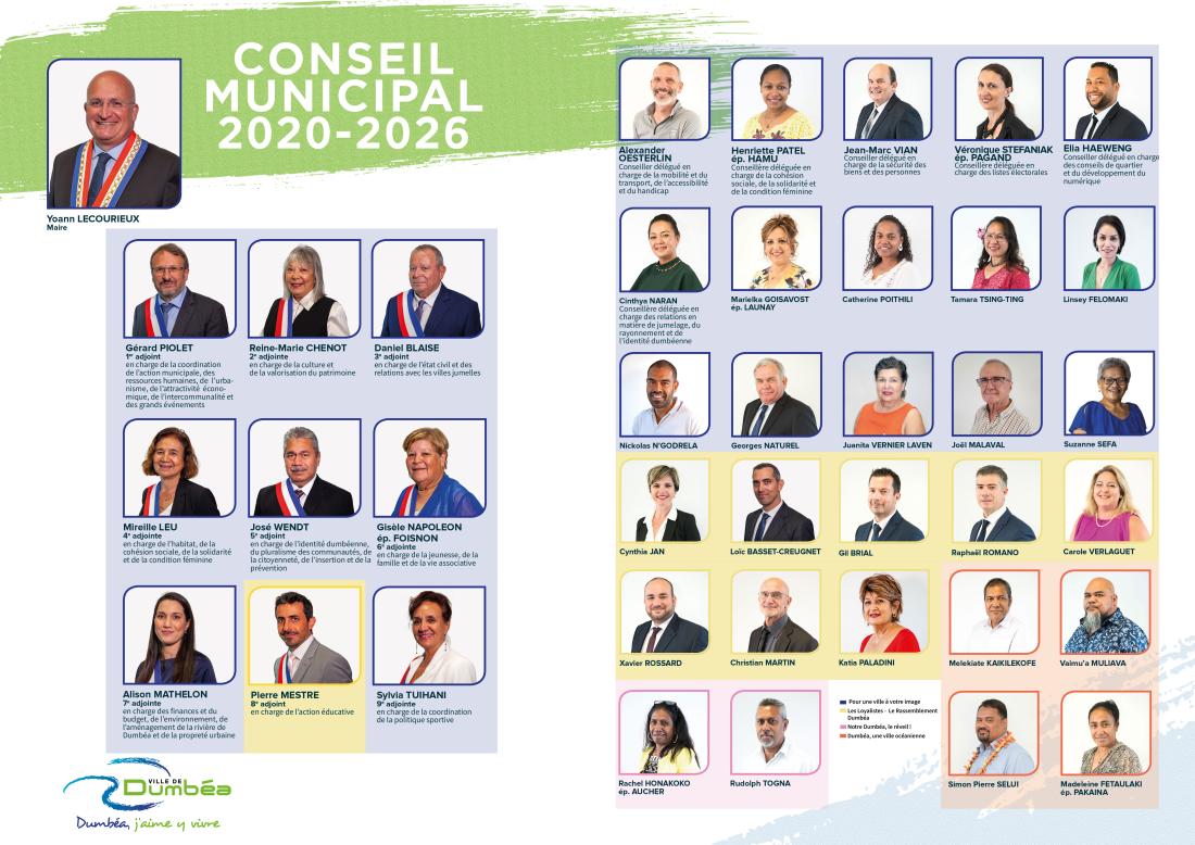 Conseil municipal 2020-2026